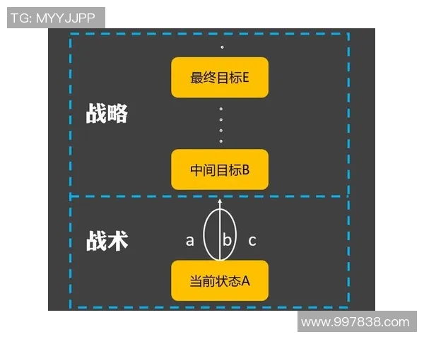 和平精英专题深入解析JDG团队协作的成功秘诀与战术策略